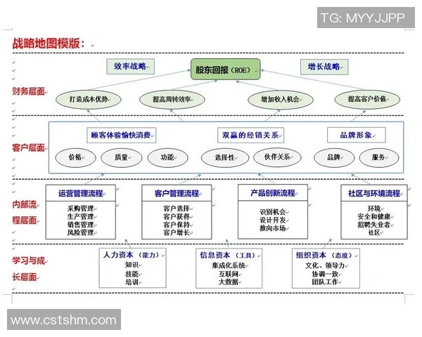 足球巨星签约中国市场背后的战略布局与发展机遇分析