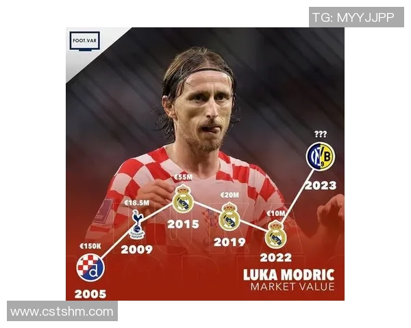 足球素质球星的成长之路如何塑造新时代的足球传奇